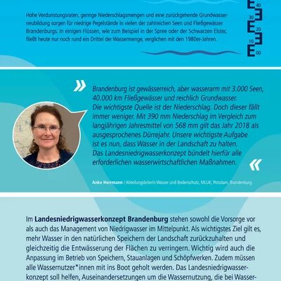 Plakate der Wasserausstellung Brandenburg