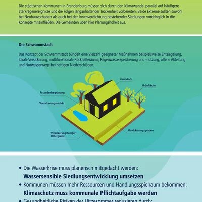 Plakate der Wasserausstellung Brandenburg