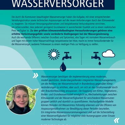 Plakate der Wasserausstellung Brandenburg