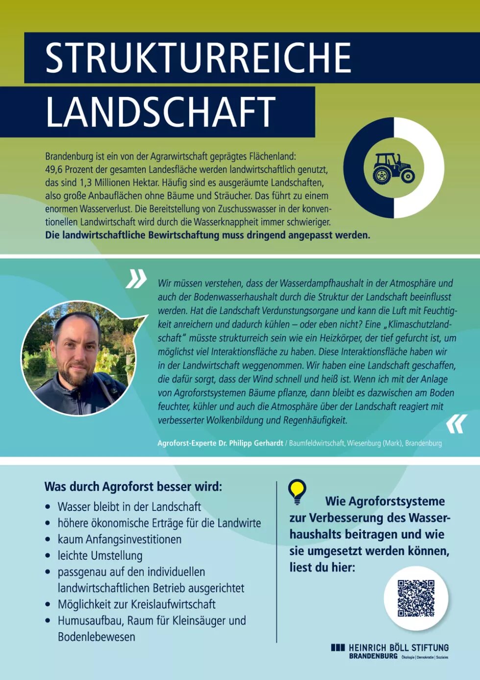 Plakate der Wasserausstellung Brandenburg