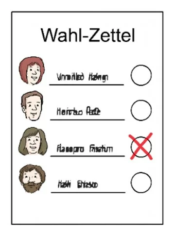 Wahl-Zettel