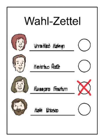 Wahl-Zettel
