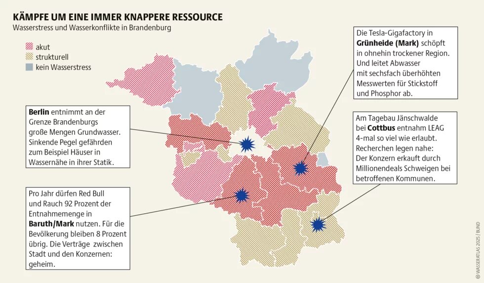 Grafik mit den verschiedenen Landkreisen in Brandenburg mit Infomationen zur Wasserknappheit